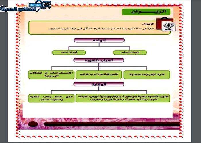 حل اسئلة درس الزيوان مادة التربية الصحية والنسوية مقررات