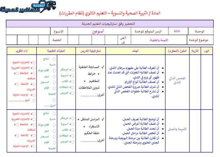 تحضير درس الفحص الذاتي للثدي مادة التربية الصحية والنسوية مقررات