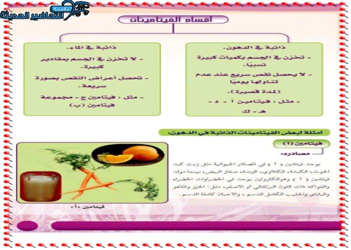 حل اسئلة درس الفيتامينات مادة التربية الصحية والنسوية مقررات