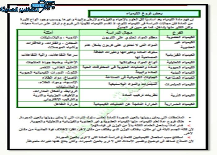 حل اسئلة درس الكيمياء والمادة مادة كيمياء 1 مقررات