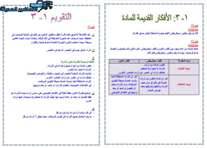 حل اسئلة درس النظريات القديمة للمادة مادة كيمياء 1 مقررات