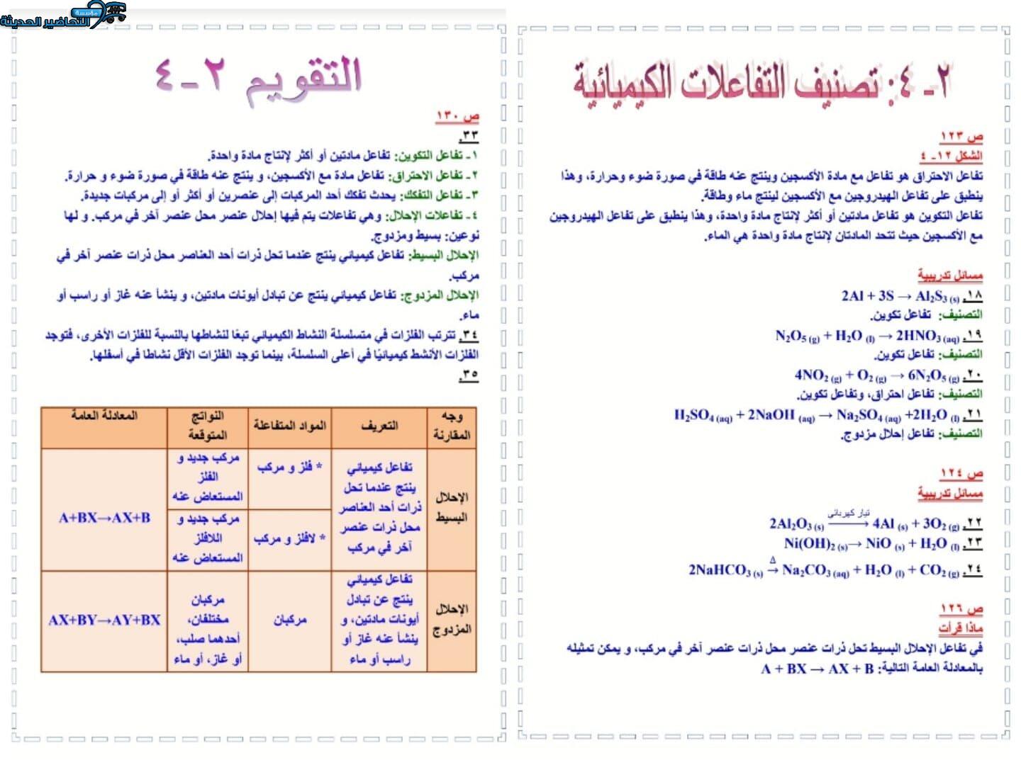 حل اسئلة درس تصنيف التفاعلات الكيميائية مادة كيمياء 1 مقررات
