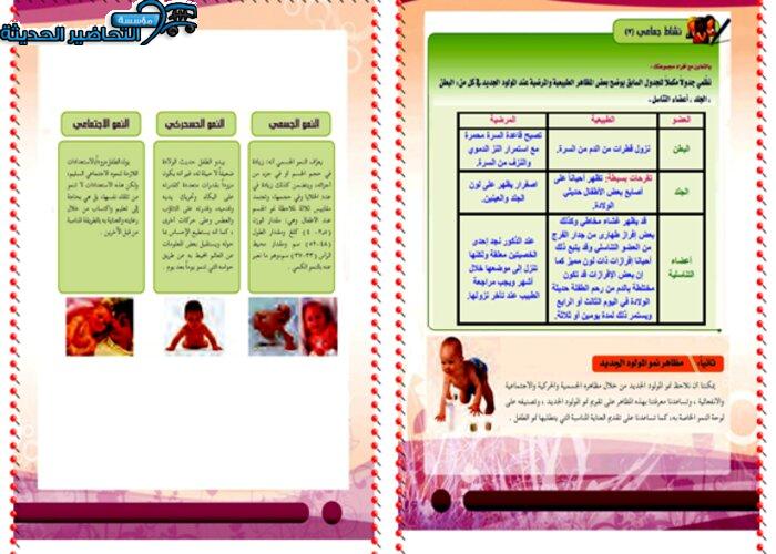 حل اسئلة درس مظاهر نمو المولود الجديد مادة التربية الصحية والنسوية مقررات