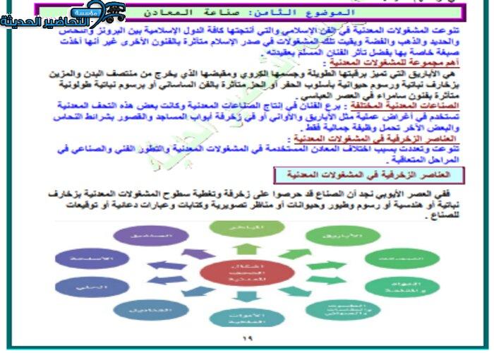 حل أسئلة درس صناعة المعادن مادة التربية الفنية نظام المقررات