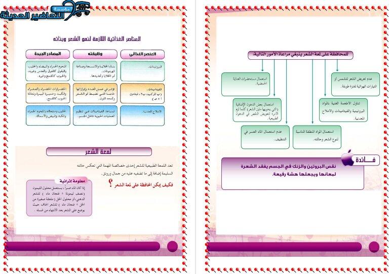 حل أسئلة درس العناصر الغذائية اللازمة لنمو الشعر وبنائه مادة التربية الصحية والنسوية مقررات