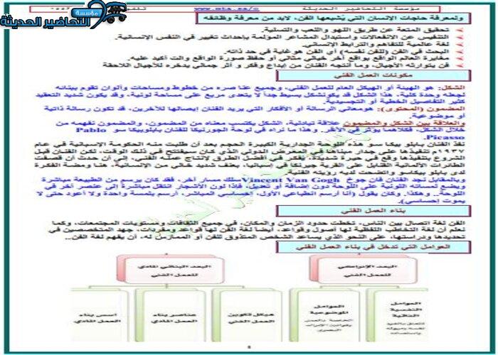 حل اسئلة مادة التربية الفنية مقررات