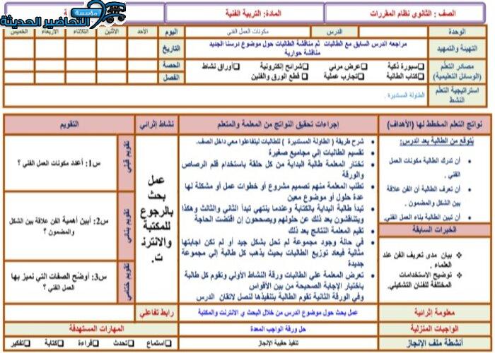 حل اسئلة مادة التربية الفنية مقررات