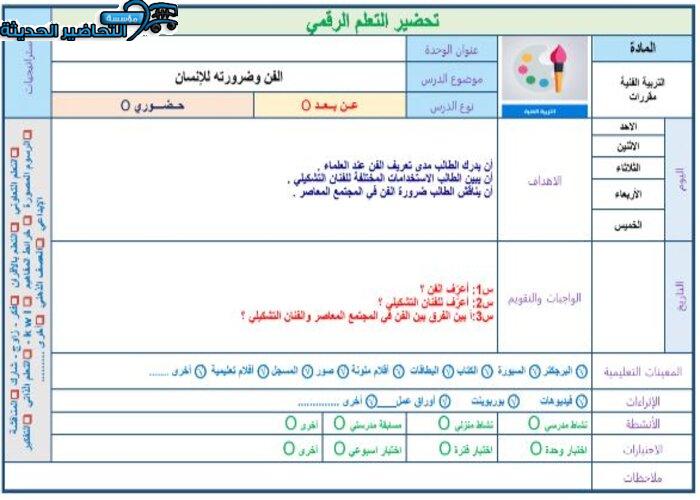 حل اسئلة مادة التربية الفنية مقررات