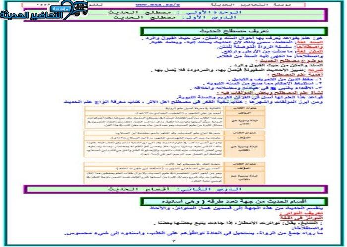 حل اسئلة مادة الحديث 2 مقررات