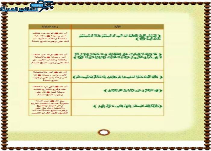 حل أسئلة مادة حديث 1 ثانوى مقررات