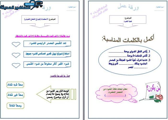 حل اسئلة مادة فيزياء 3 مقررات