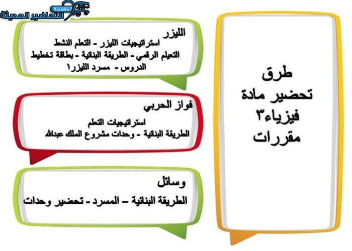 طرق تحضير مادة الفيزياء 3 مقررات 