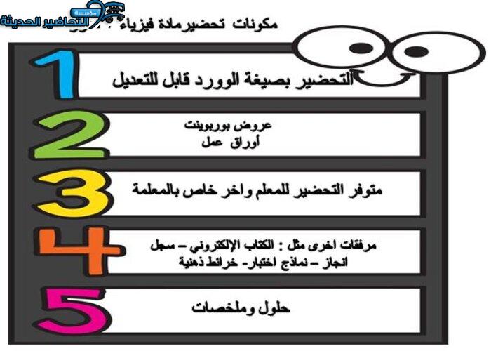 مكونات تحضير مادة الفيزياء 3 مقررات 