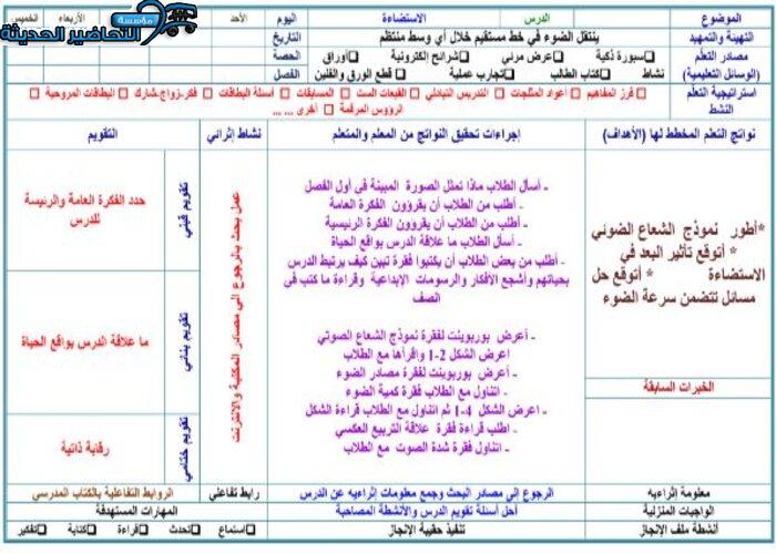 حل اسئلة مادة فيزياء 3 مقررات