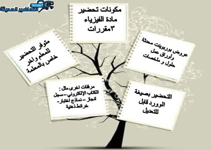 مكونات مادة فيزياء 3 نظام المقررات 
