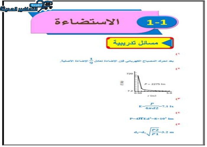 حل اسئلة مادة فيزياء3 نظام المقررات