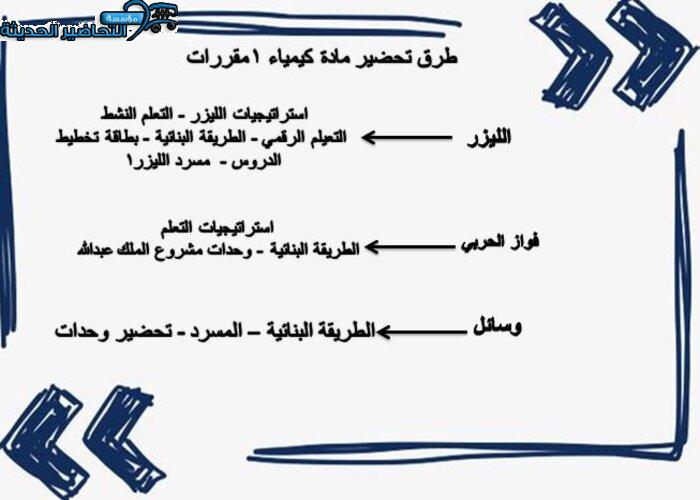 حل اسئلة مادة كيمياء 1 مقررات