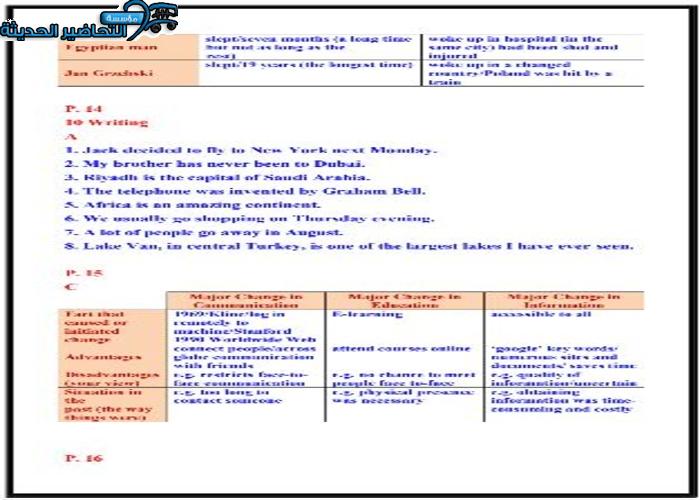 حل اسئلة درس Unit 1 Lesson 12 مادة Mega Goal 1 مقررات