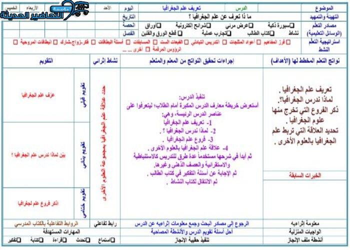 حل اسئلة ماده جغرافيا مقررات