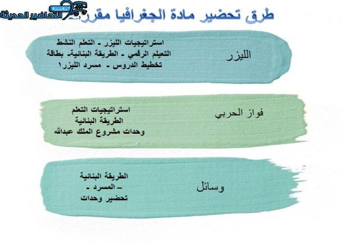 حل اسئلة ماده جغرافيا مقررات