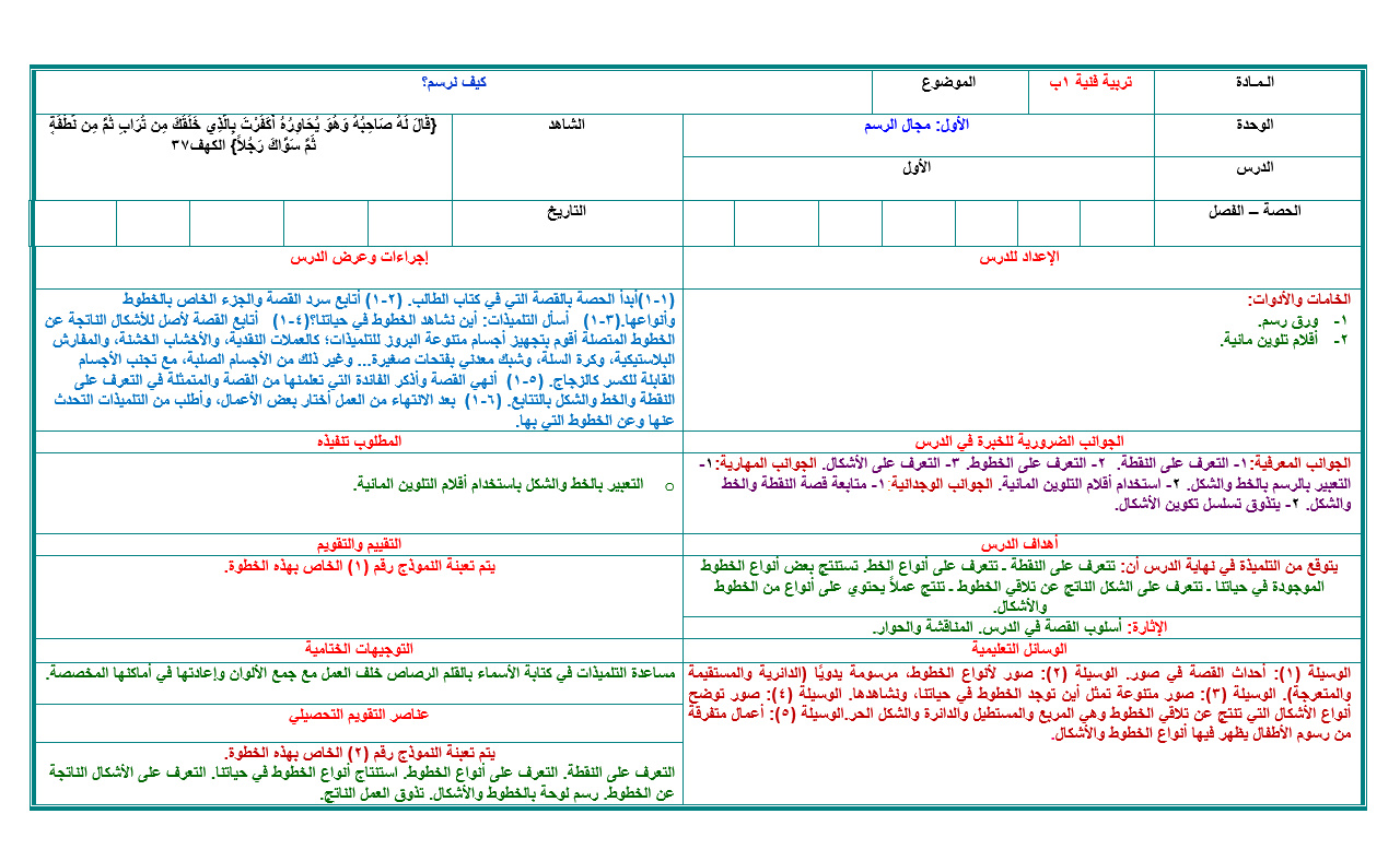 حل اسئله مادة التربيه الفنيه الصف الاول الابتدائي الفصل الدراسي الثاني