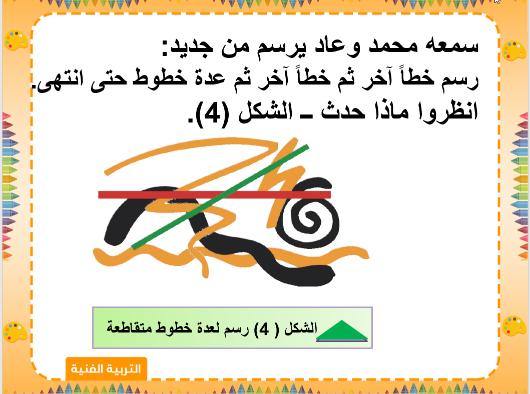 حل اسئله مادة التربيه الفنيه الصف الاول الابتدائي الفصل الدراسي الثاني
