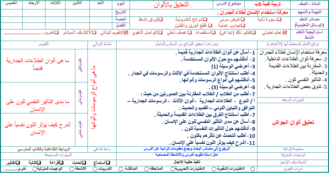 حل اسئله مادة التربيه الفنيه الصف الثالث الابتدائي الفصل الدراسي الثاني