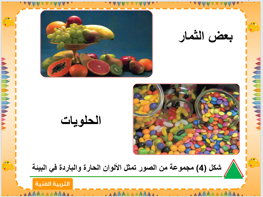 حل اسئله مادة التربيه الفنيه الصف الثانى الابتدائي الفصل الدراسي الثاني