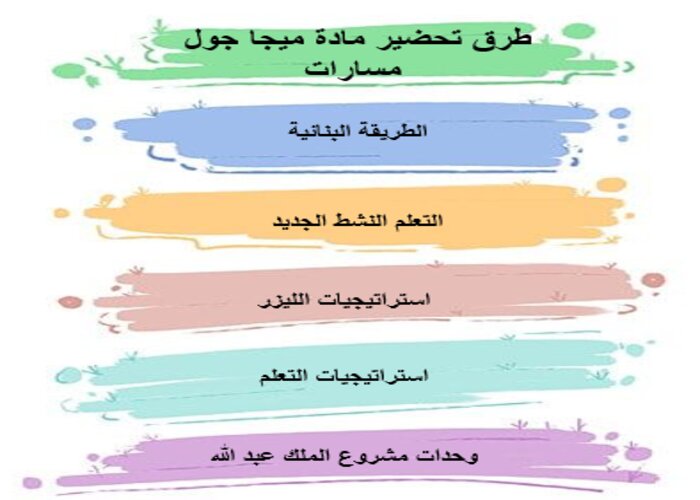 حل كتاب MEGA GOAL مسارات الفصل الثالث حل كتاب MEGA GOAL مسارات الفصل الثالث