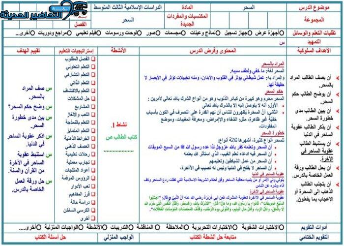 حل كتاب التوحيد ثالث متوسط