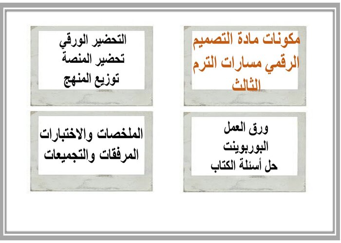 حل كتاب مادة التصميم الرقمي مسارات الترم الثالث