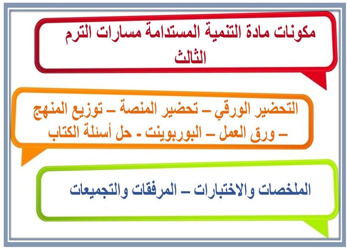 حل كتاب مادة التنمية المستدامة مسارات الترم الثالث  