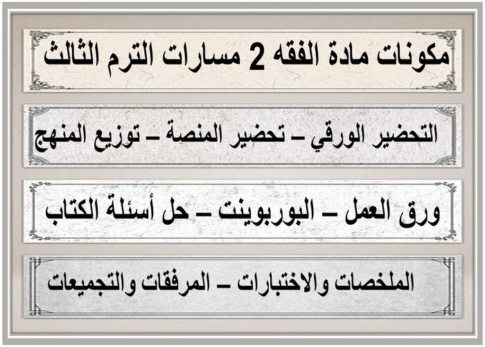 حل كتاب مادة الفقه 2 مسارات الترم الثالث  