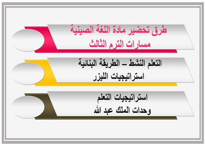 حل كتاب مادة اللغة الصينية مسارات الترم الثالث 