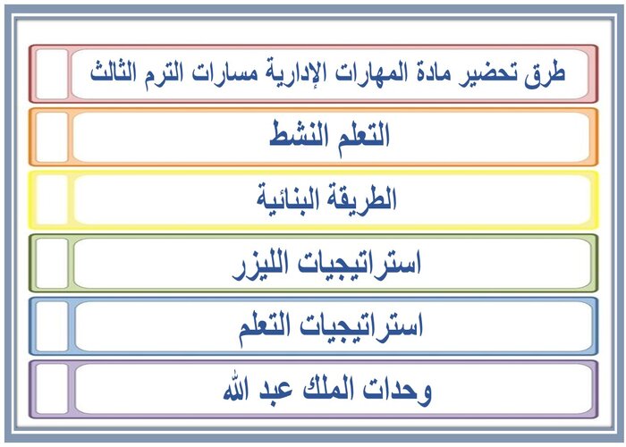 حل كتاب مادة المهارات الإدارية مسارات الترم الثالث 