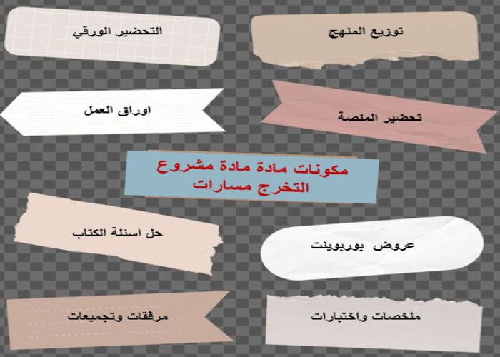 حل كتاب مادة مشروع التخرج مسارات الترم الثالث