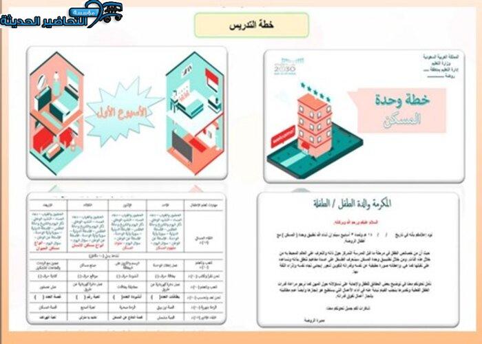 حلقة التعرف على المسكن وحدة المسكن رياض اطفال حلقة التعرف على المسكن وحدة المسكن رياض أطفال
