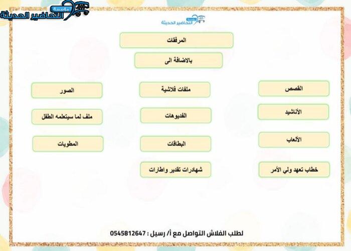 حلقة عنوان المسكن وحدة المسكن رياض اطفال حلقة عنوان المسكن وحدة المسكن رياض أطفال