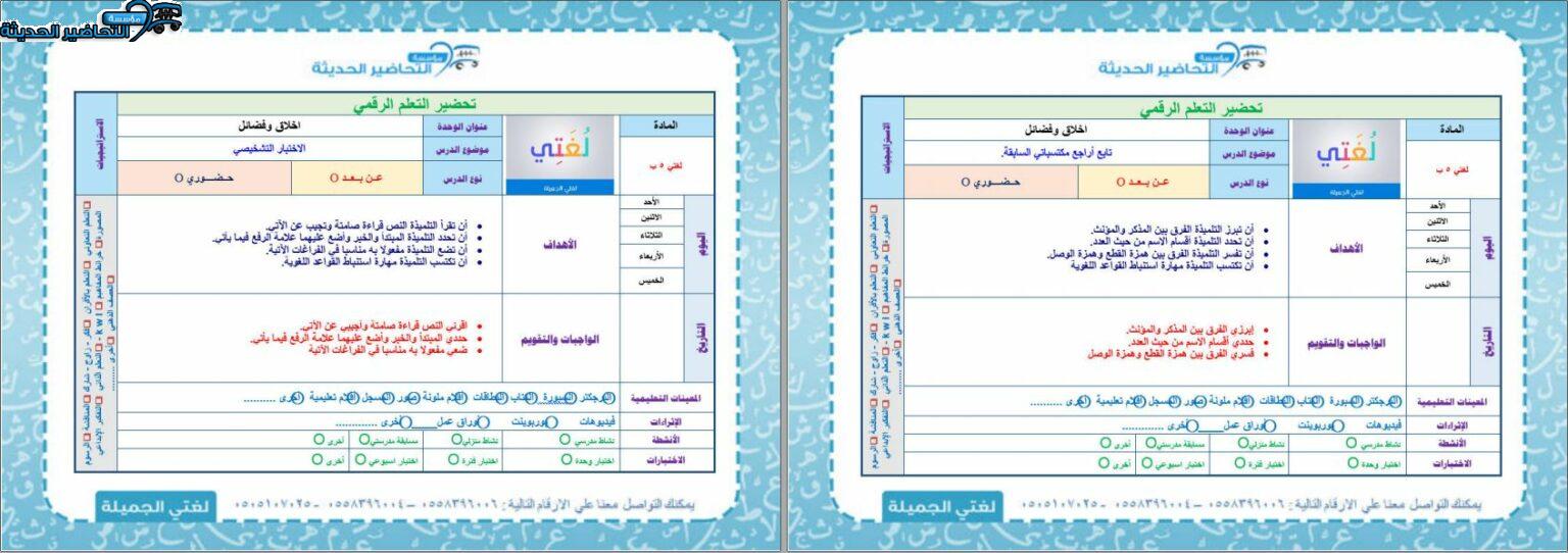 خريطة مفاهيم اعراب الفعل المضارع