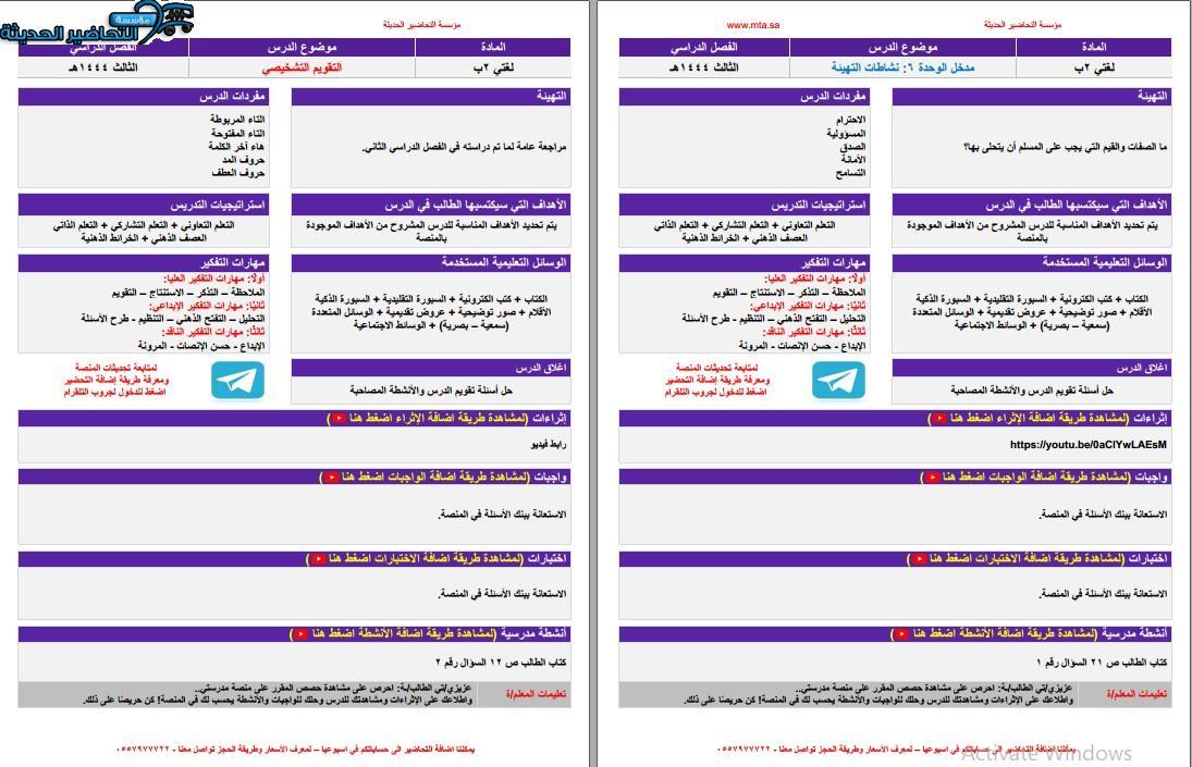 خريطة مفاهيم اعراب الفعل المضارع