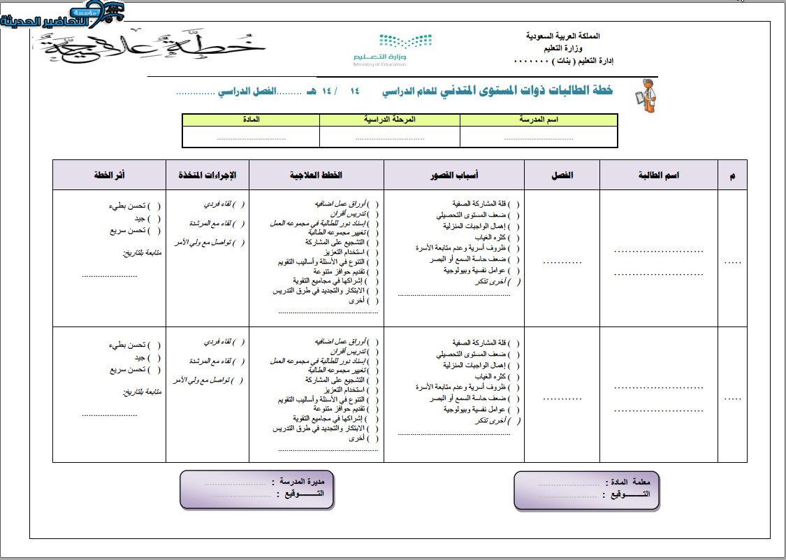 خطة علاجية للطالبات الضعيفات علوم ف3