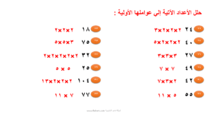عروض باوربوينت درس الجبر الأنماط العددية رياضيات الصف الثالث الابتدائي الفصل الدراسي الاول 1438/1439 هـ