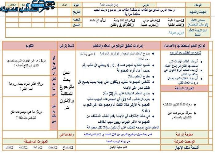 درس إنتاج اللوحات الفنية تحضير مادة التربية الفنية نظام المقررات
