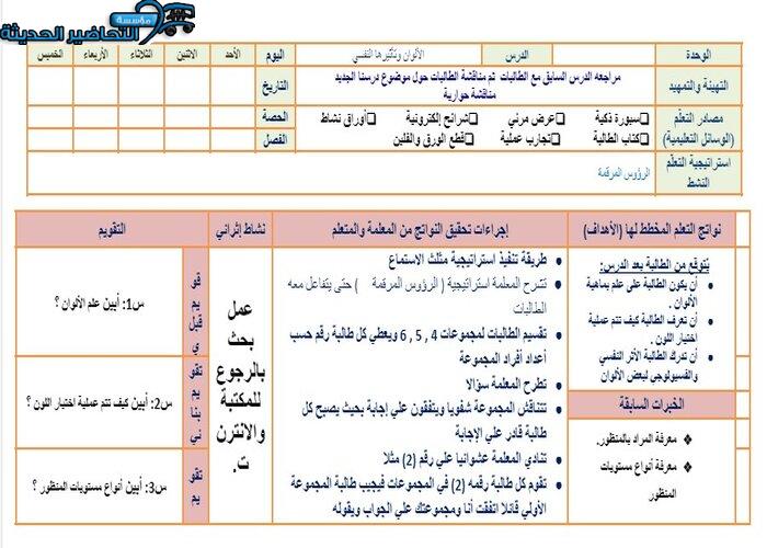درس الألوان وتأثيرها النفسي تحضير مادة التربية الفنية نظام المقررات