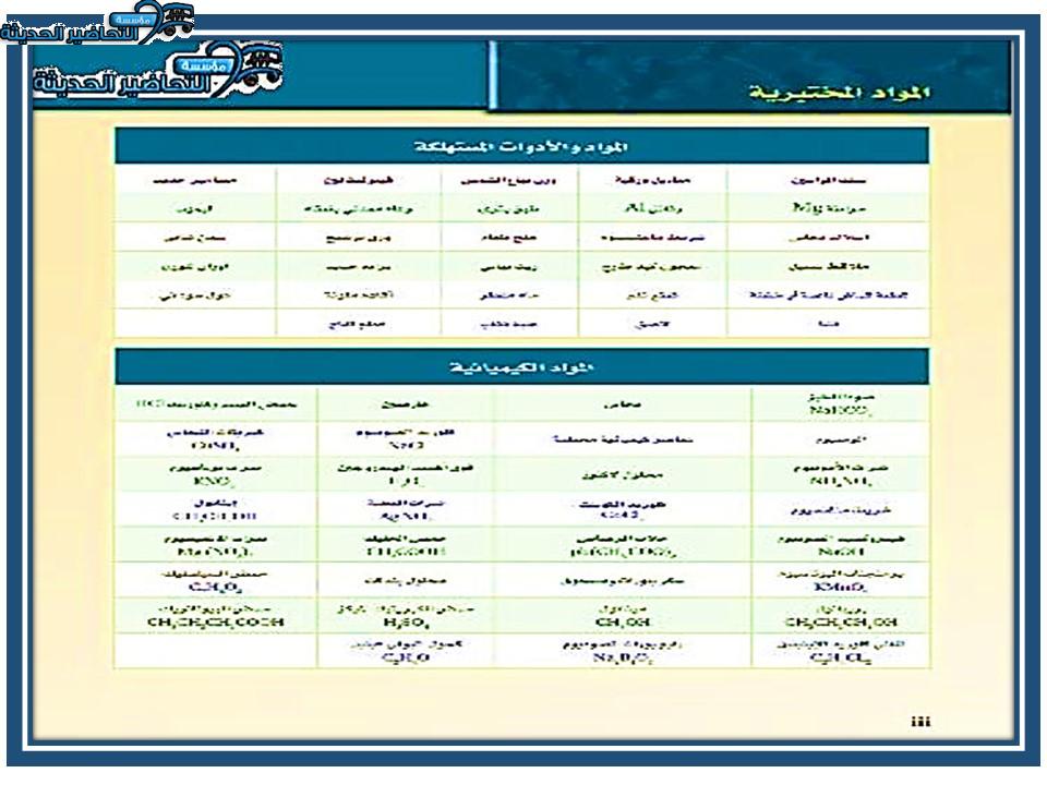  دليل المعلم لمادة الكيمياء 4 مقررات