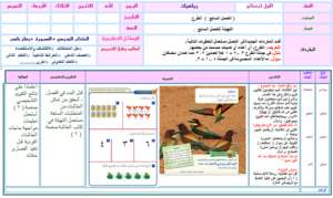 عروض بوربوينت رياضيات أول ابتدائي