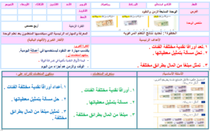عروض بوربوينت رياضيات ثاني ابتدائي