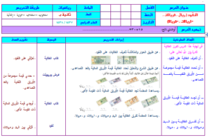 كتاب الطالب رياضيات ثاني ابتدائي