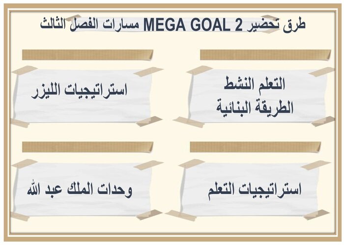 سجل إنجاز MEGA GOAL 2 مسارات الفصل الثالث