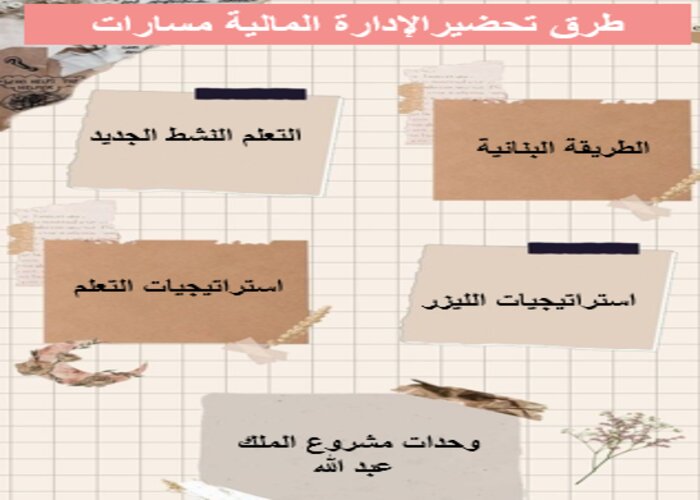 سجل إنجاز الإدارة المالية مسارات الفصل الثالث